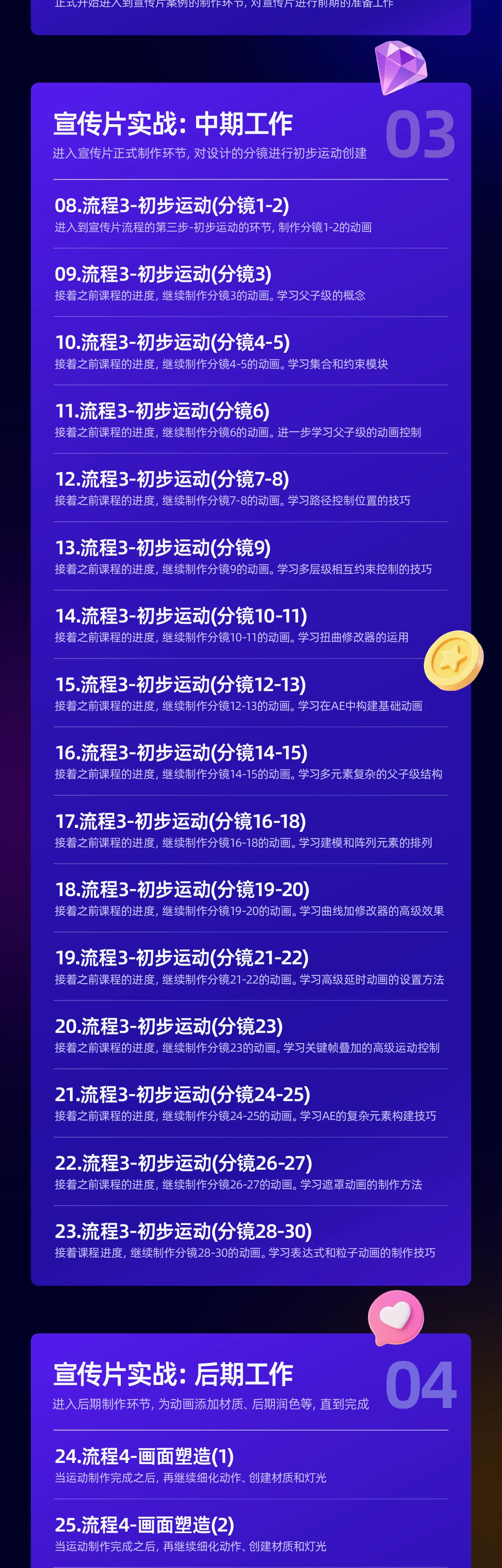 课程介绍
