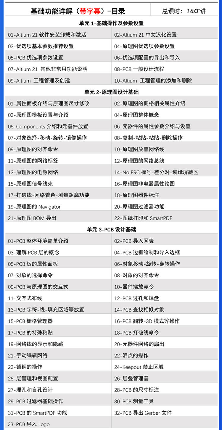 课程介绍