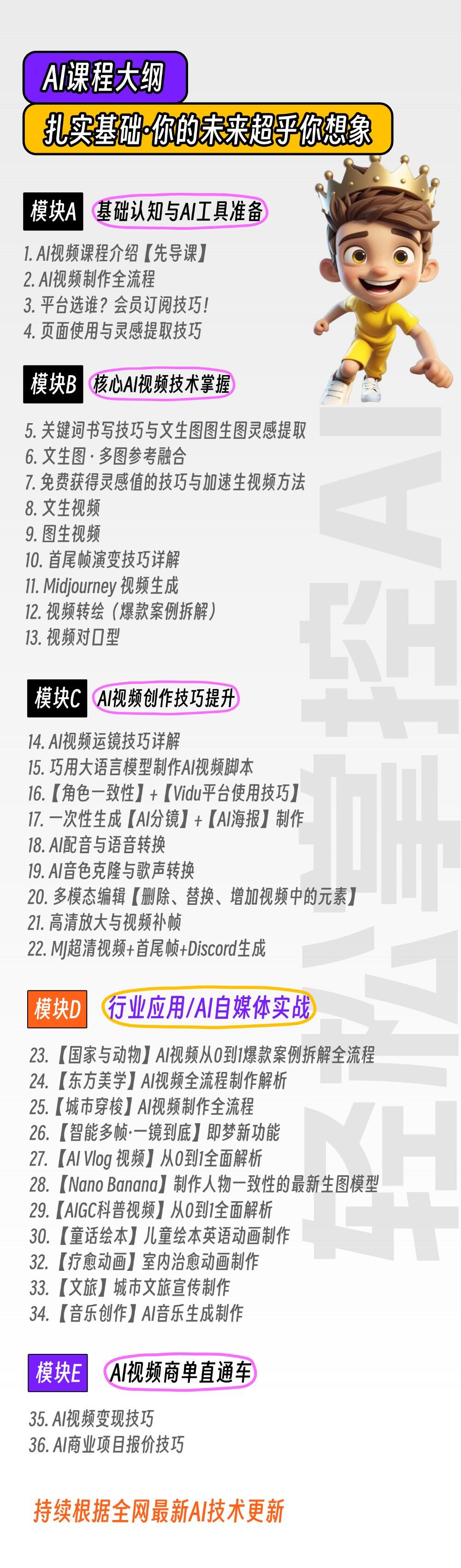 课程介绍