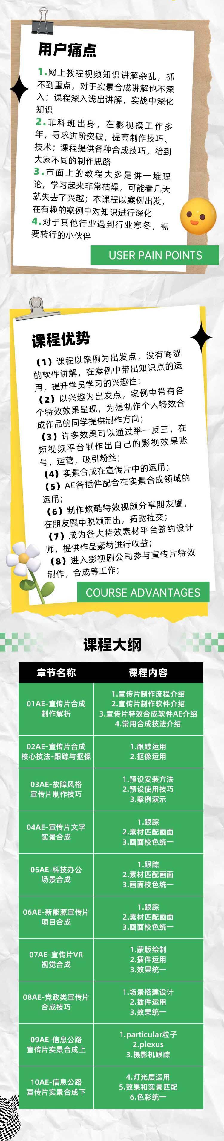 课程介绍