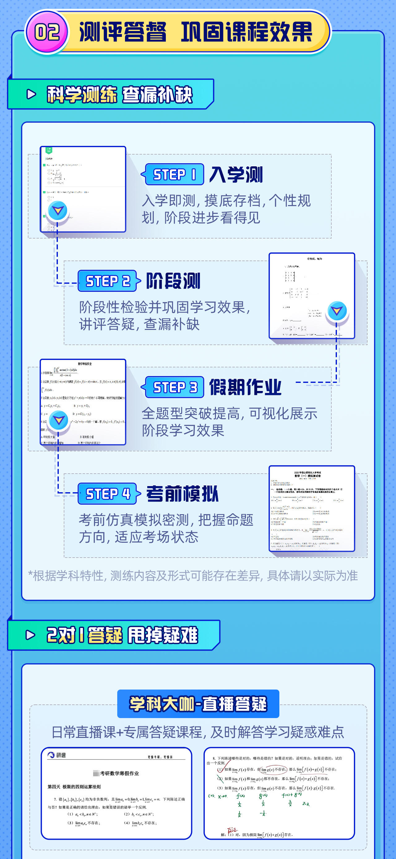 课程介绍