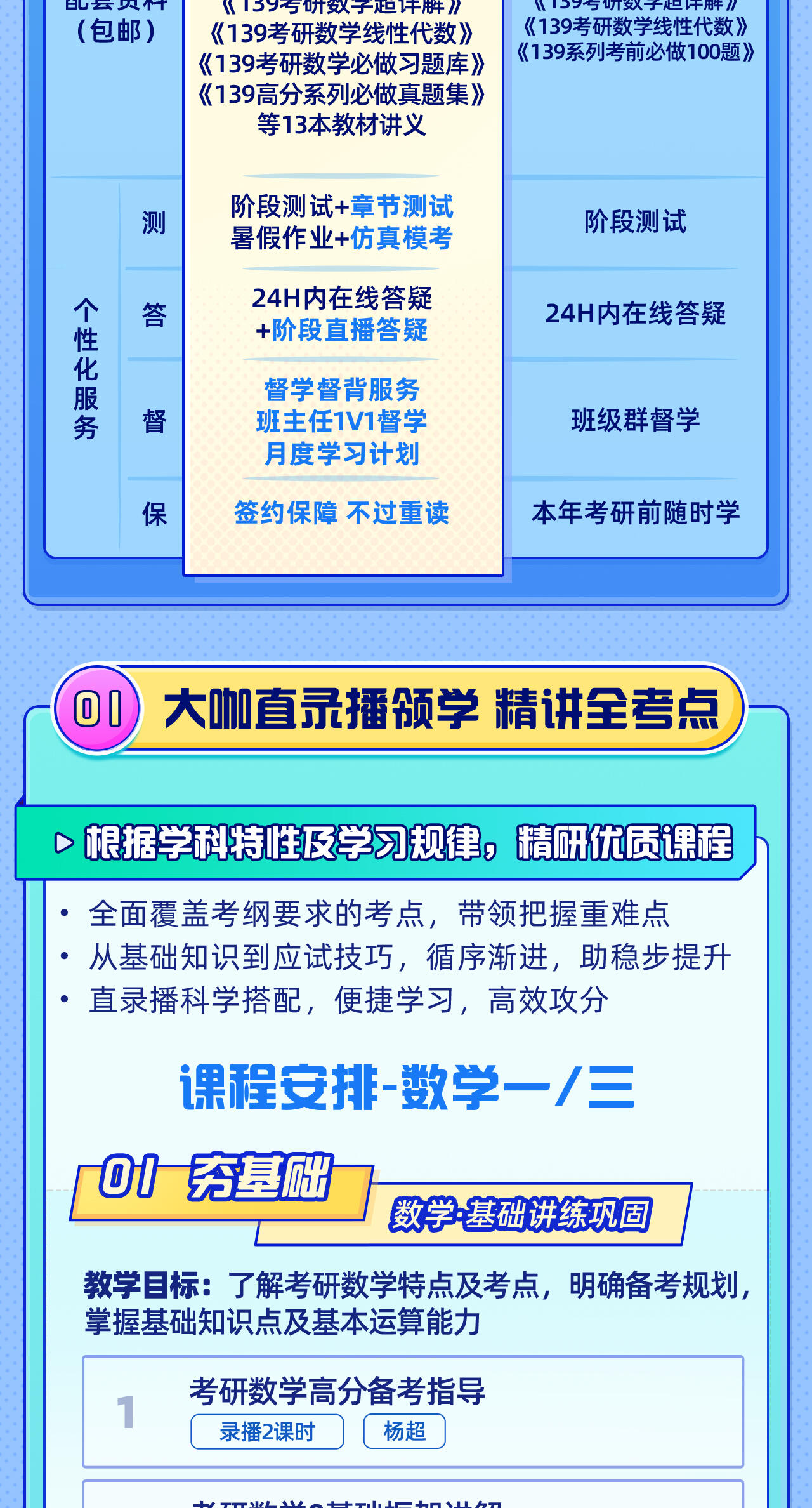 课程介绍