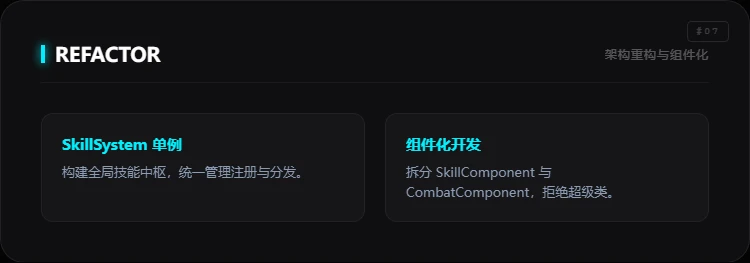 课程介绍