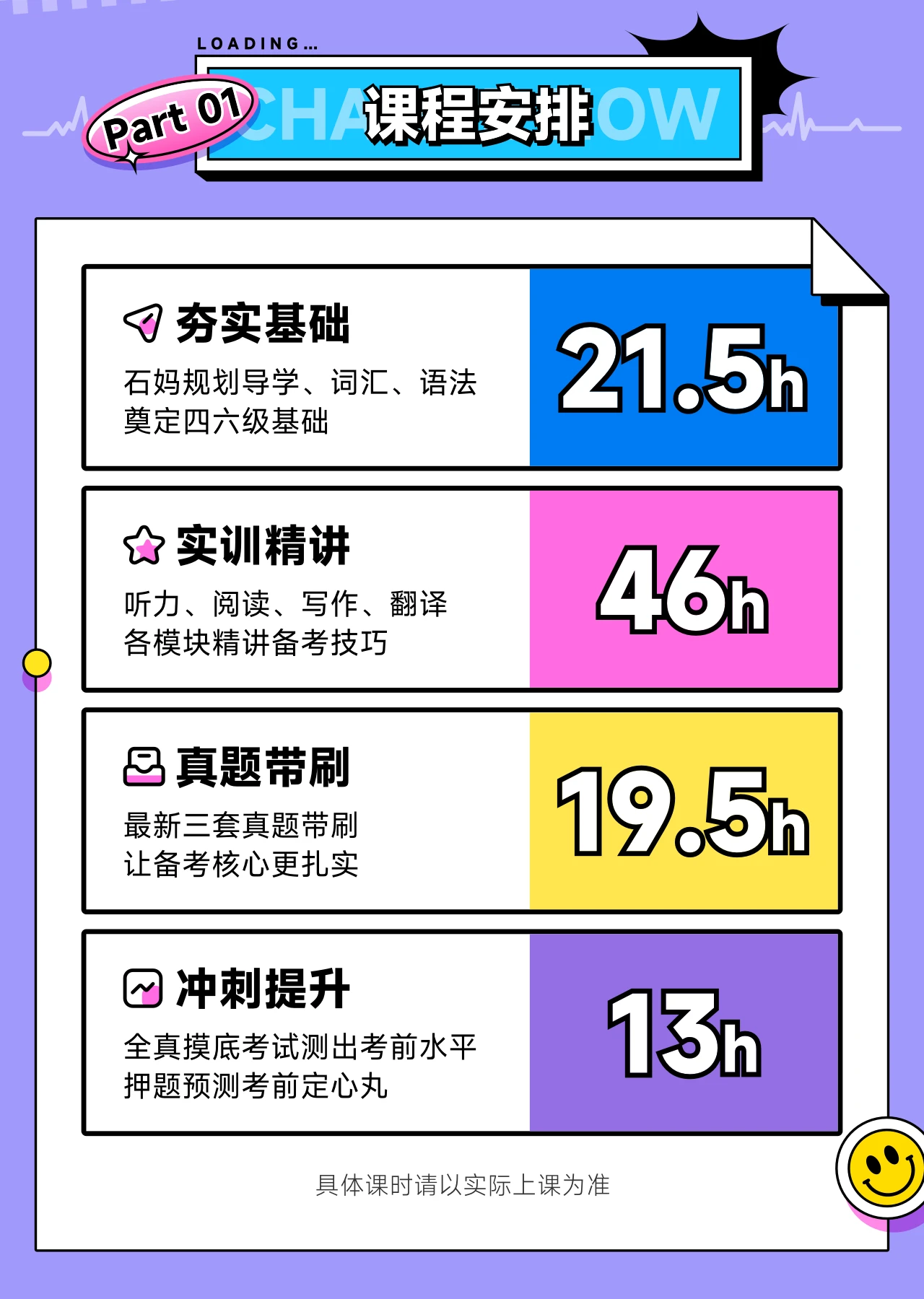 课程介绍