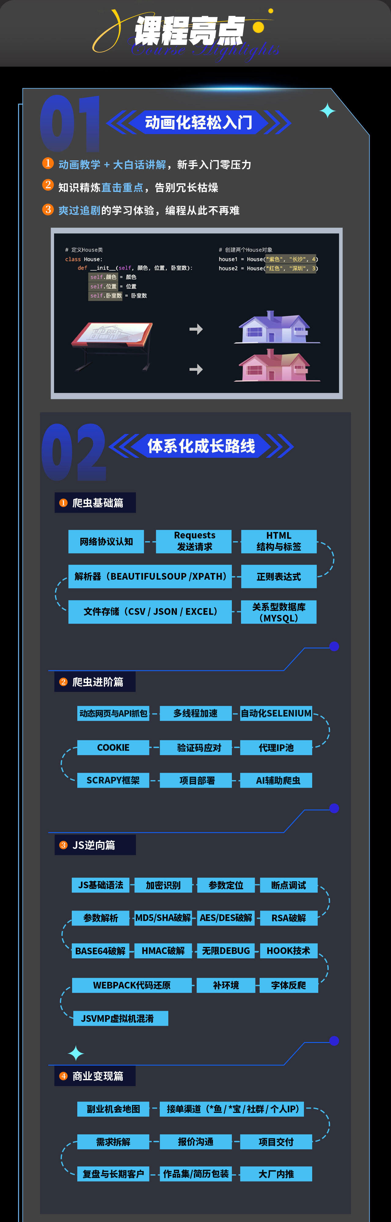 课程介绍