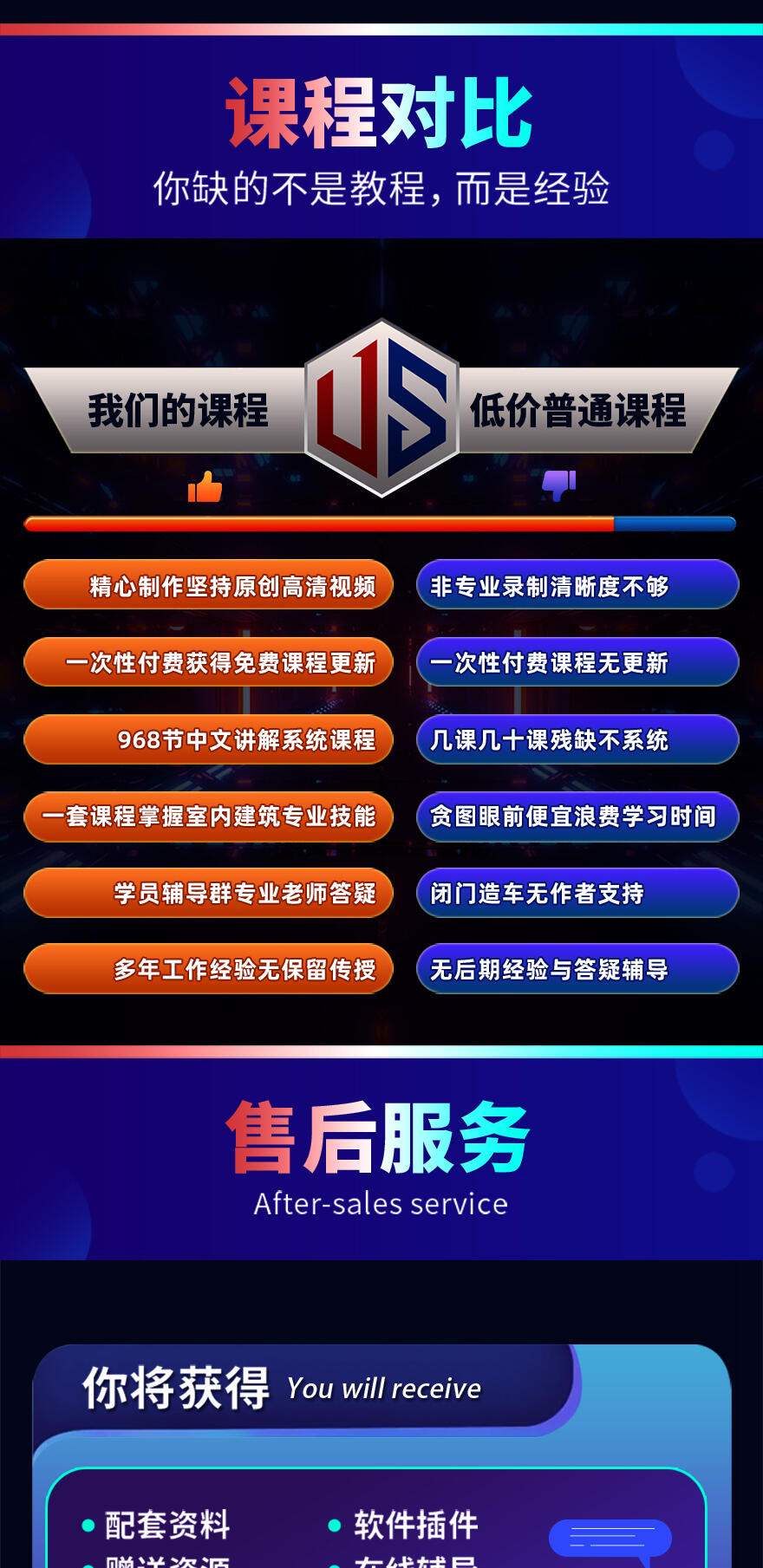 课程介绍
