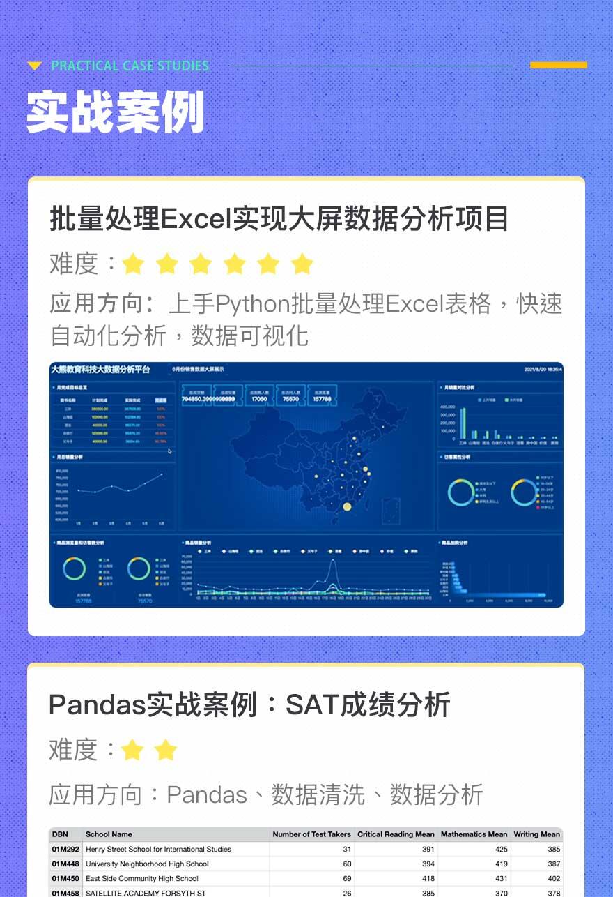 课程介绍