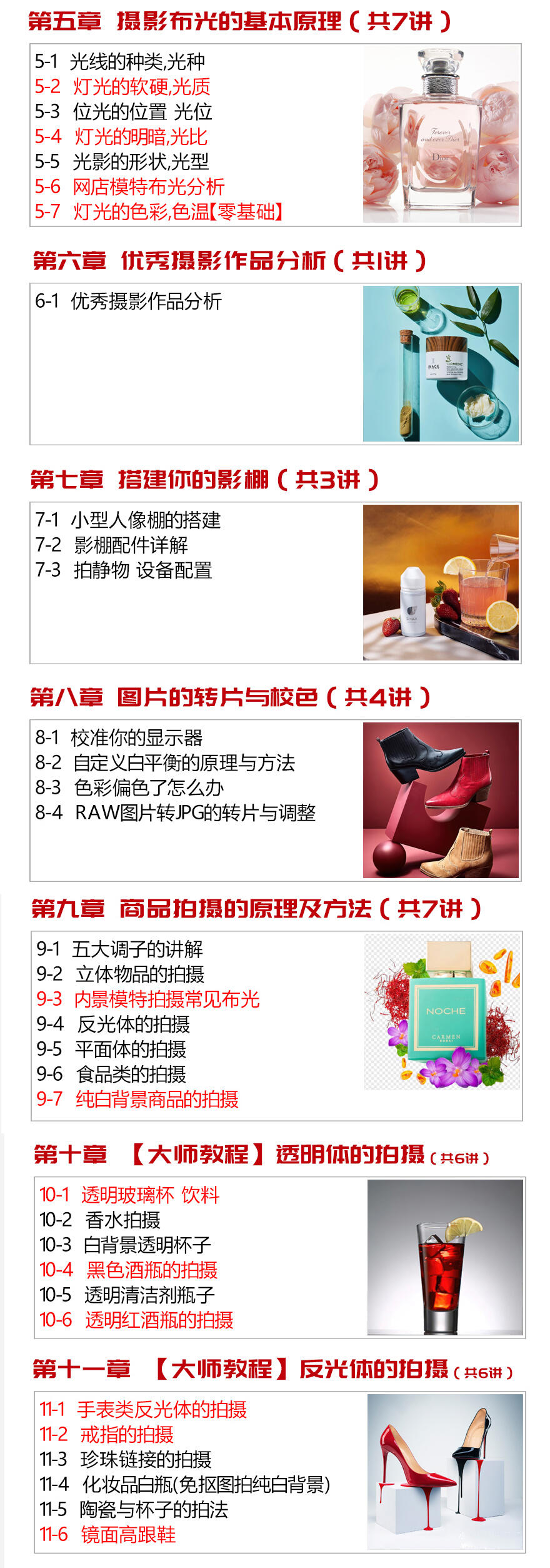 课程介绍
