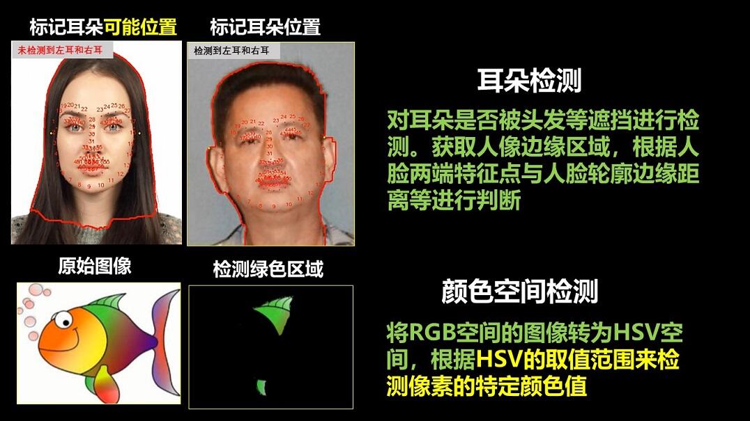 课程介绍