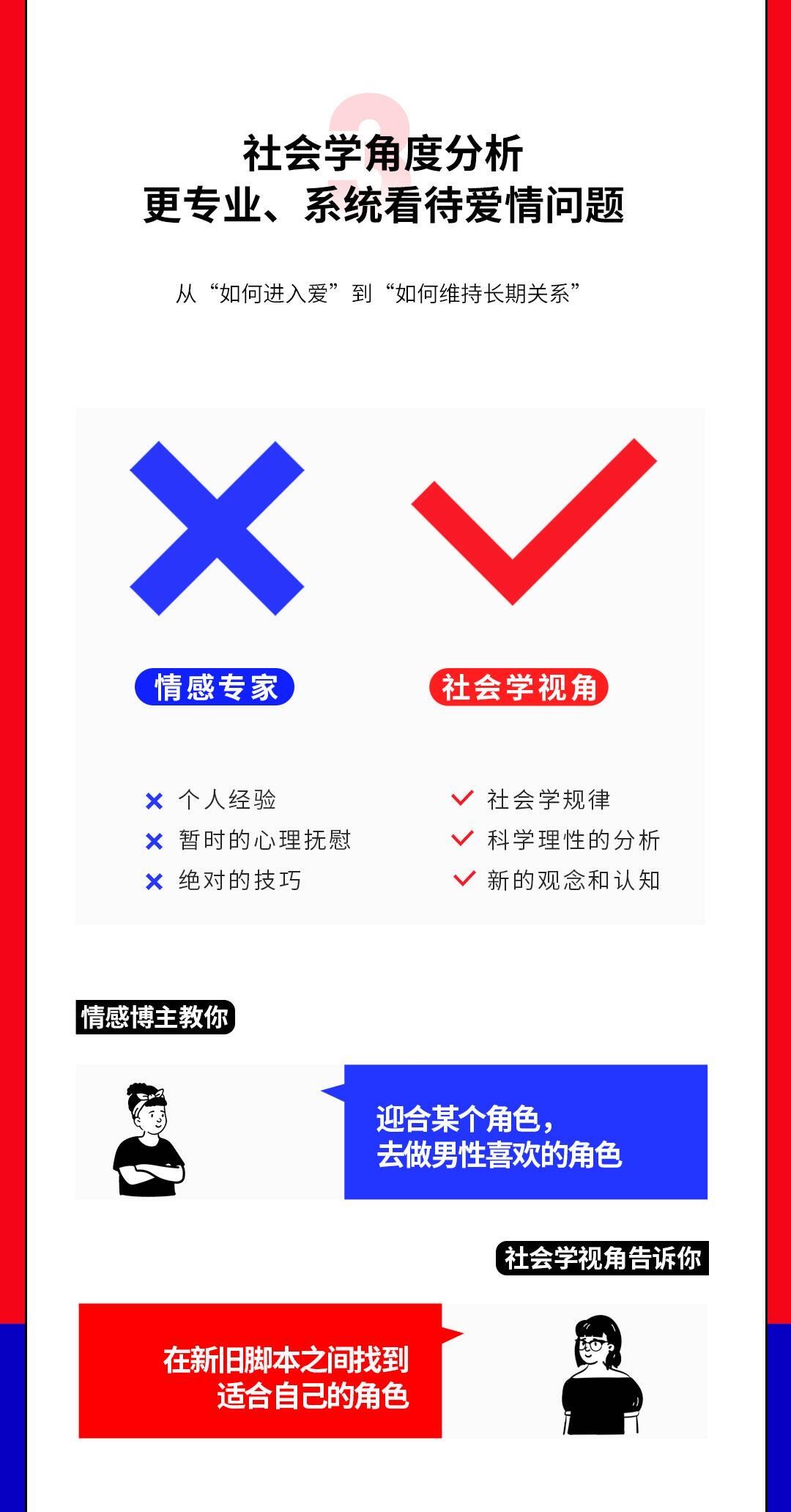 课程介绍