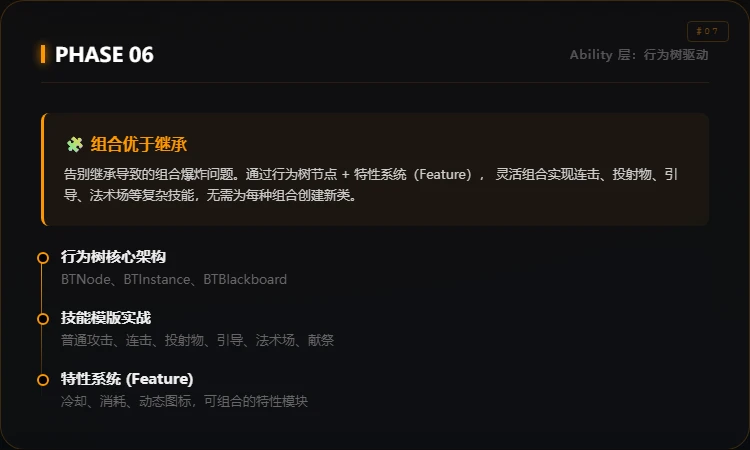 课程介绍