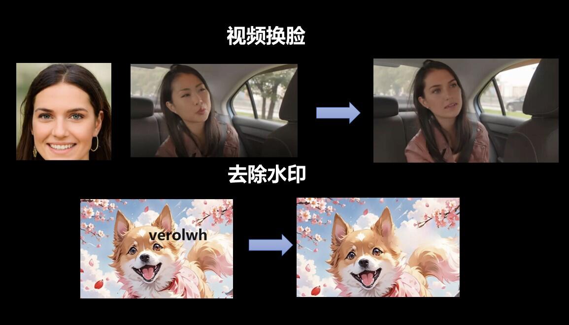 课程介绍