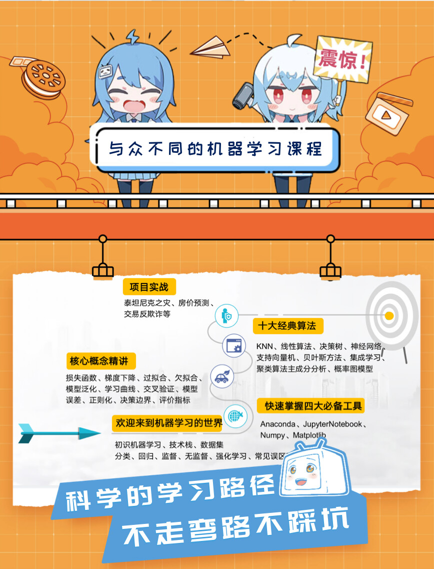 课程介绍