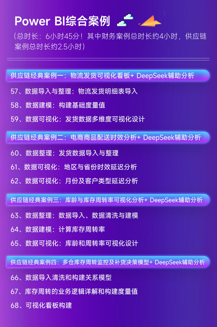 课程介绍
