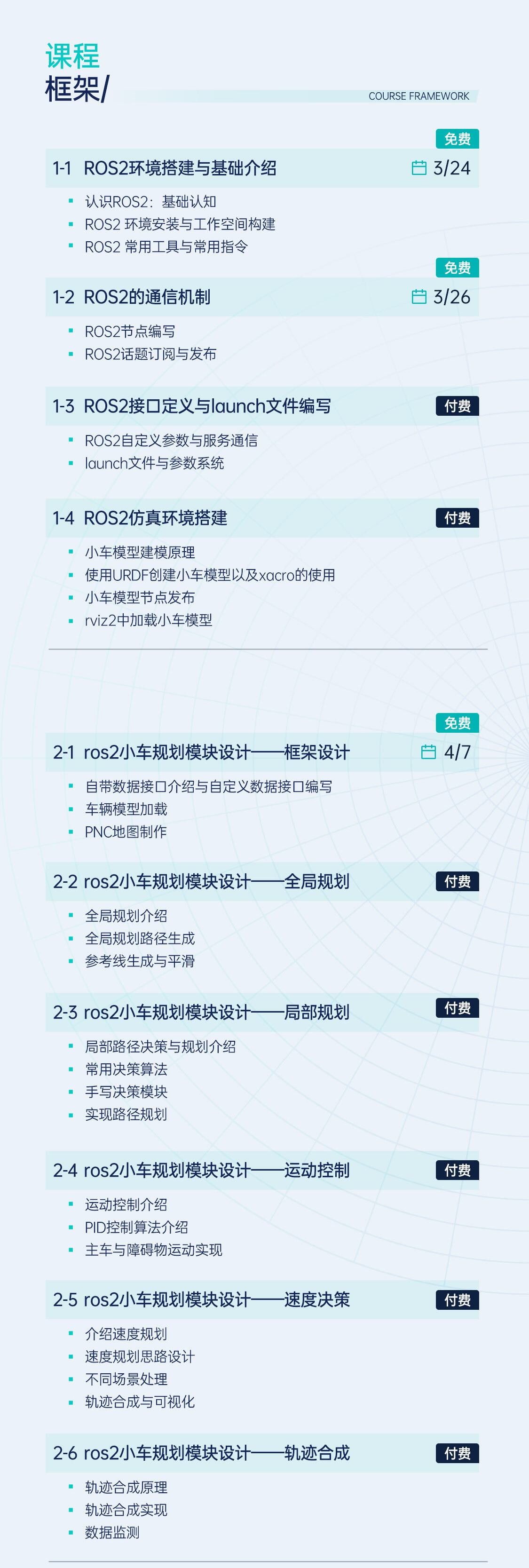 课程介绍