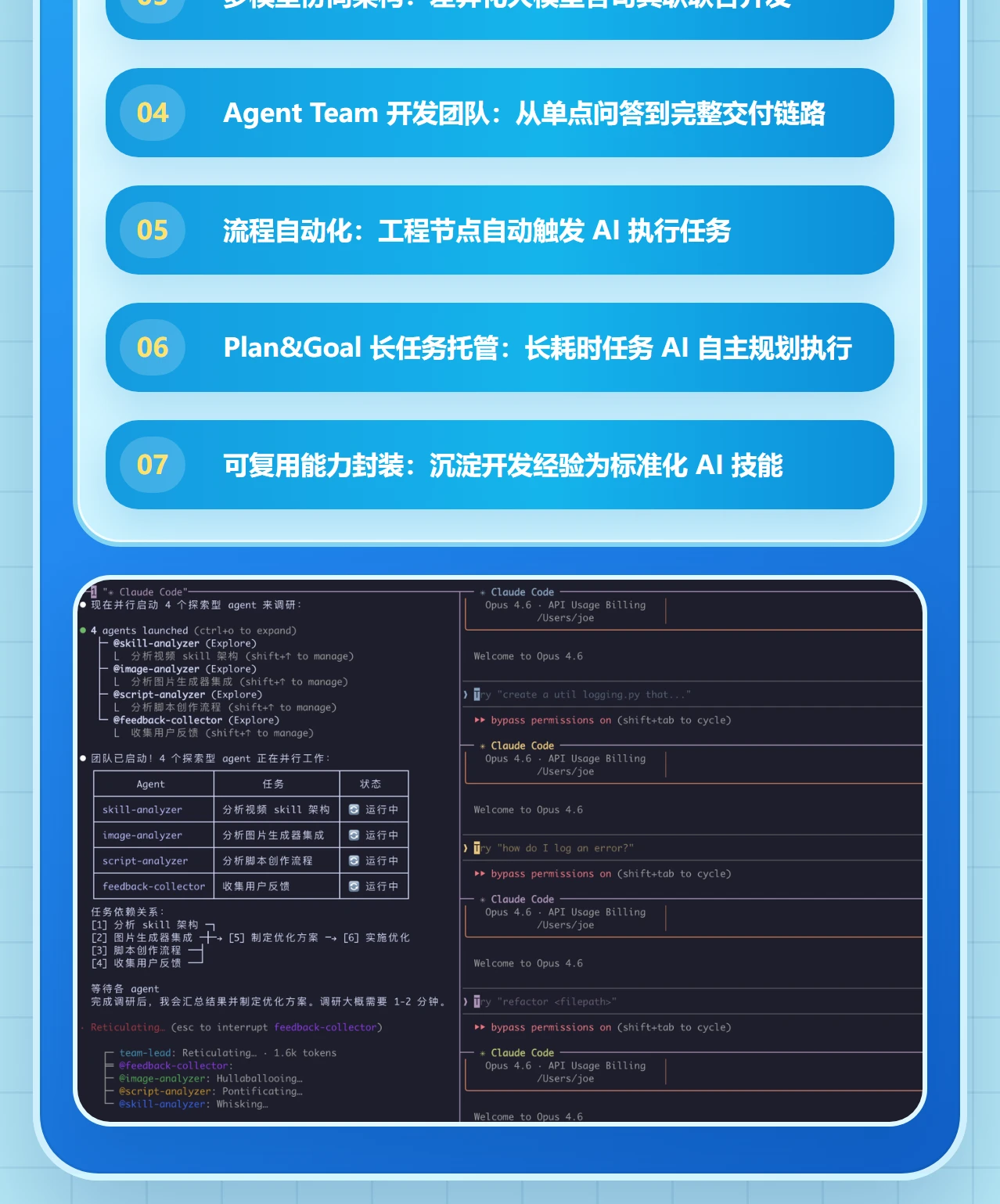 课程介绍