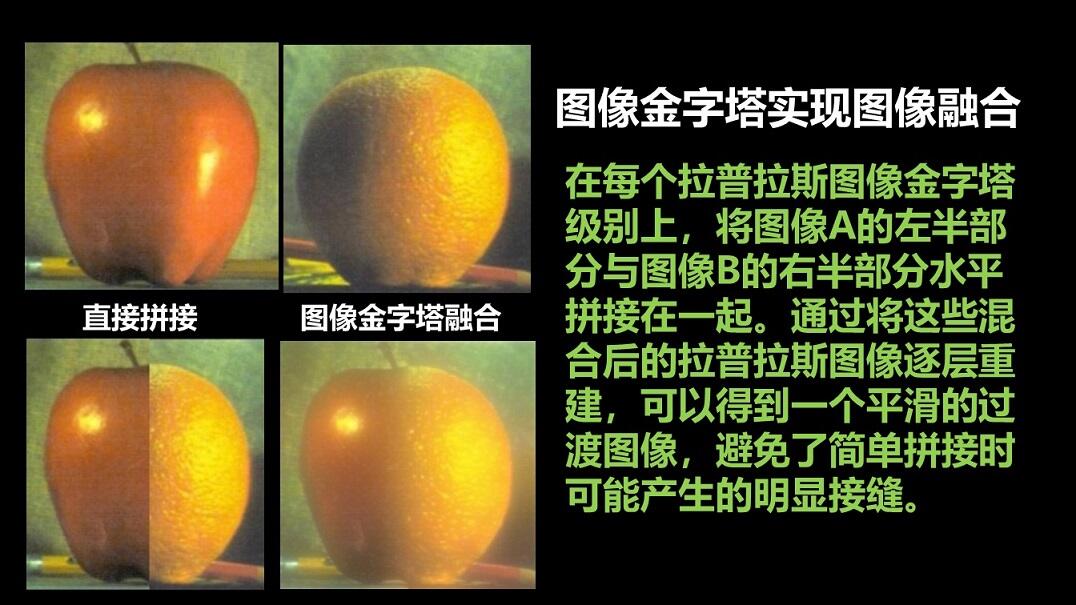 课程介绍