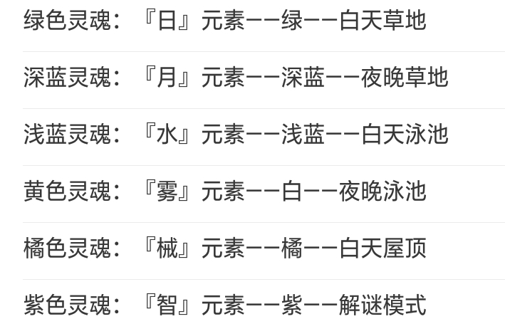 sp!plantstale六魂对应 可能会与最终设定有所不同