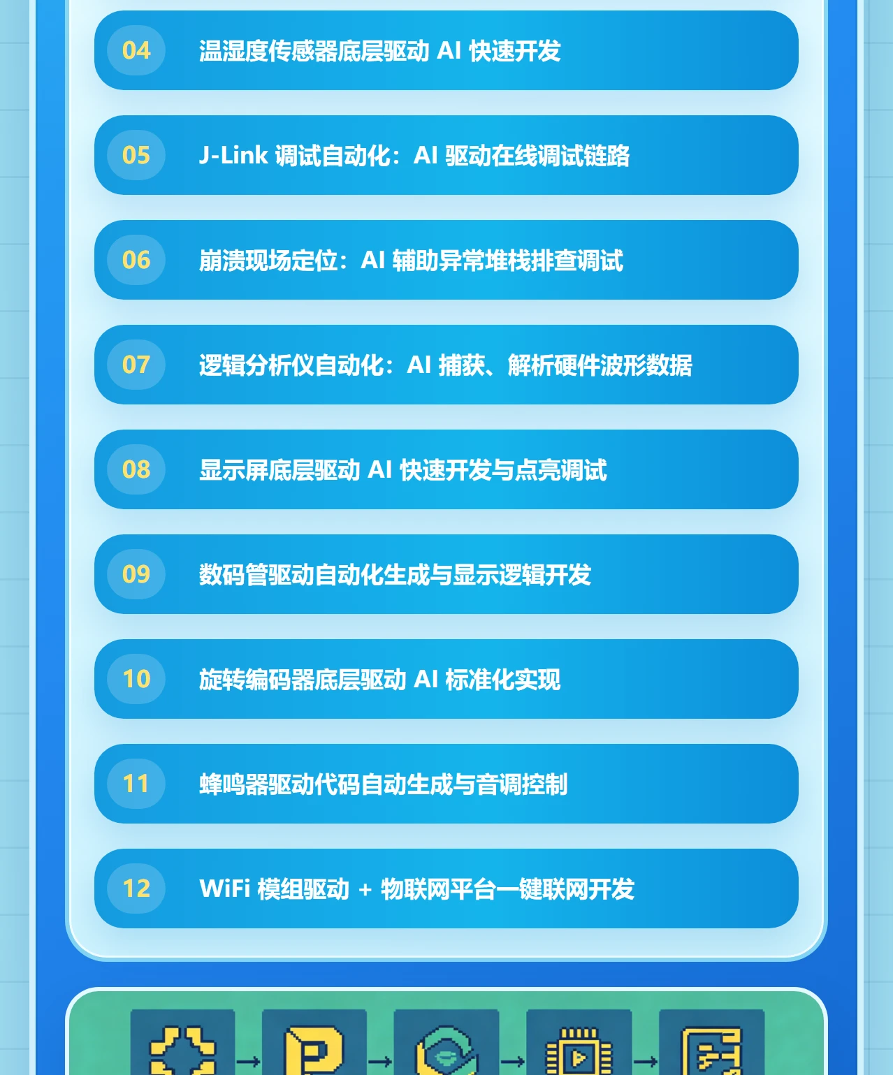 课程介绍