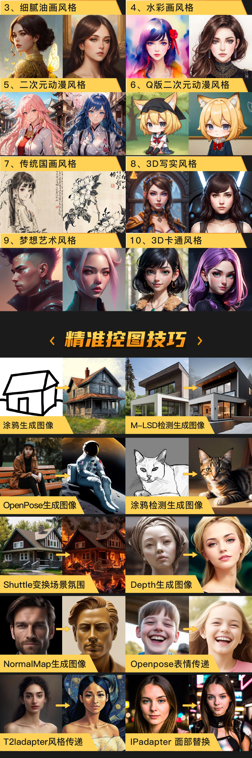 课程介绍