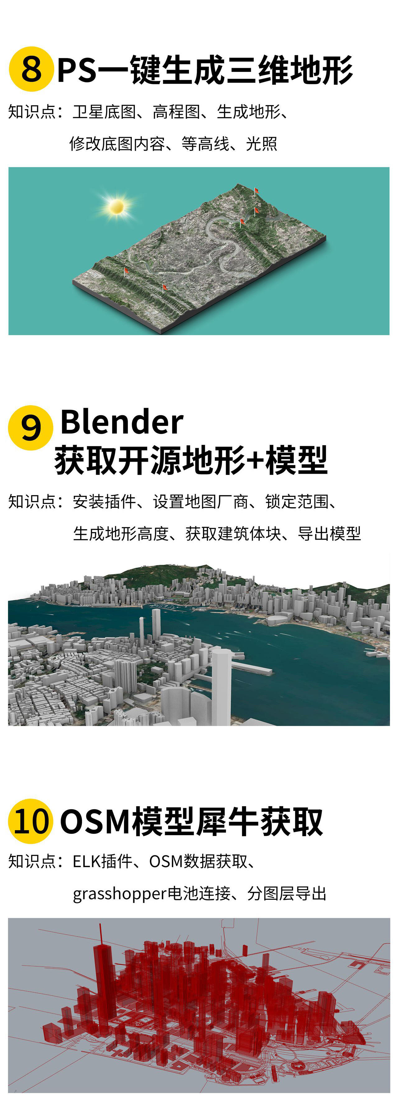 课程介绍