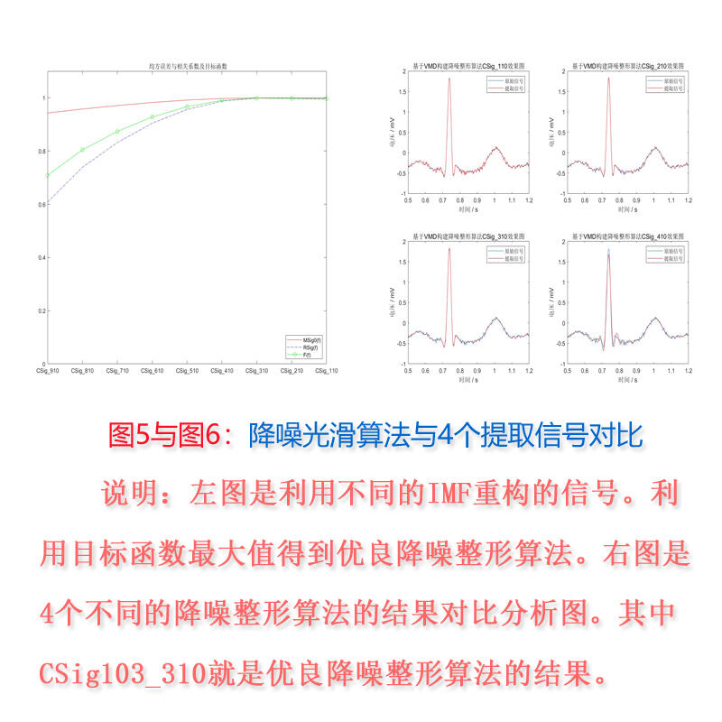 课程介绍