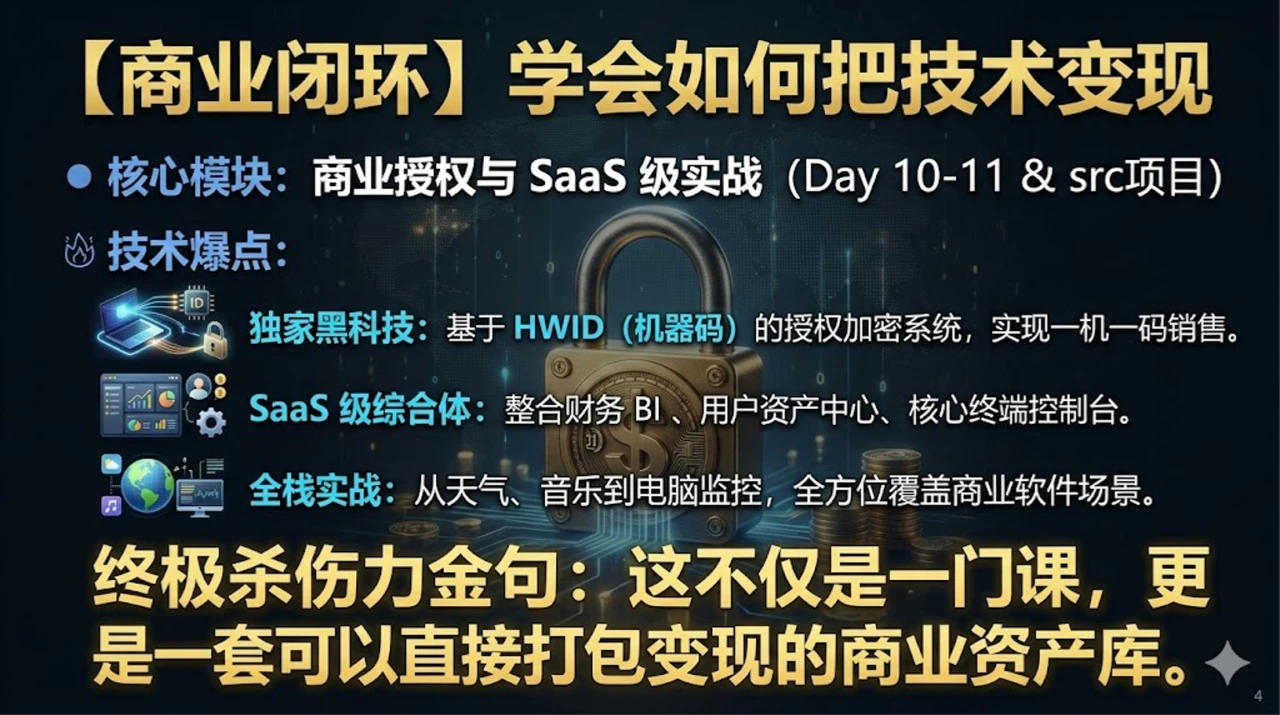 课程介绍