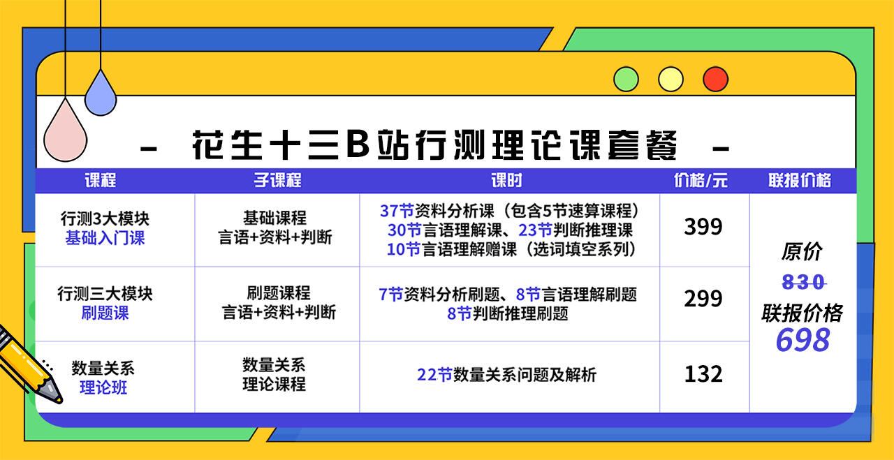 课程介绍