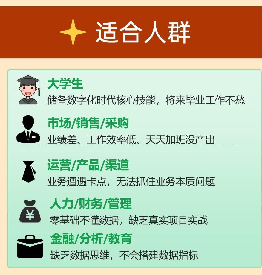 课程介绍