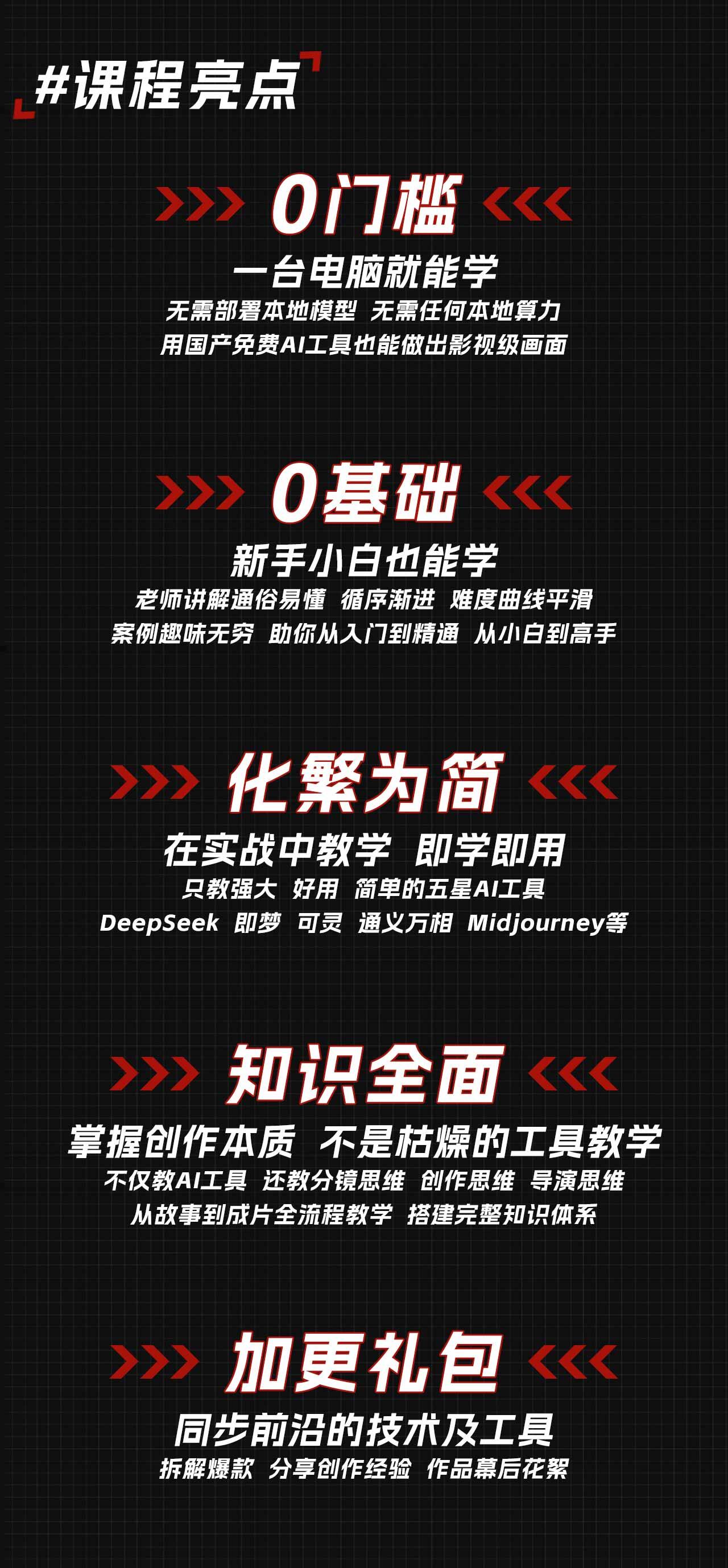 课程介绍