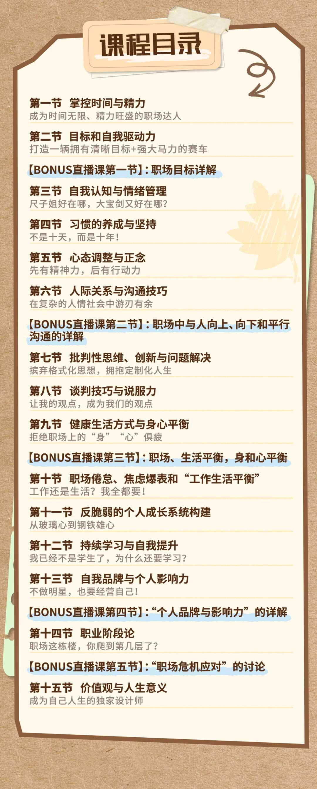 课程介绍