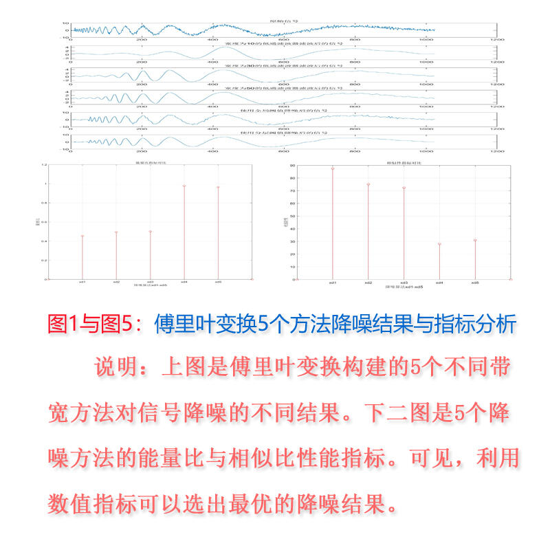 课程介绍