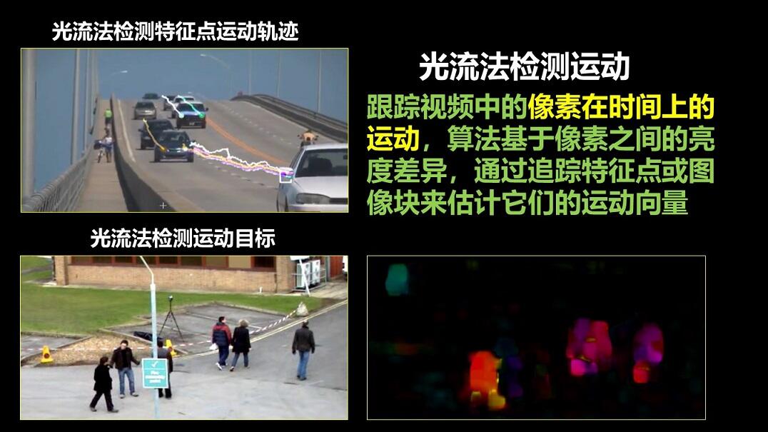 课程介绍