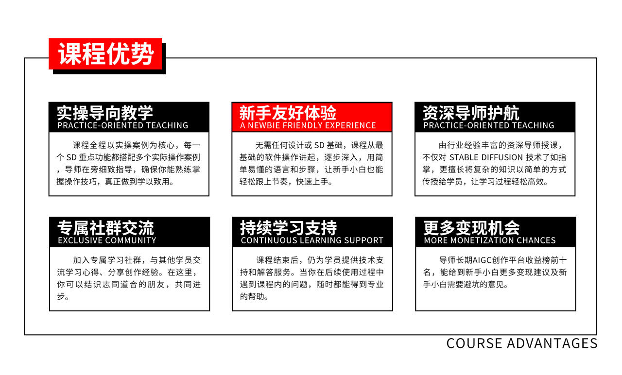 课程介绍