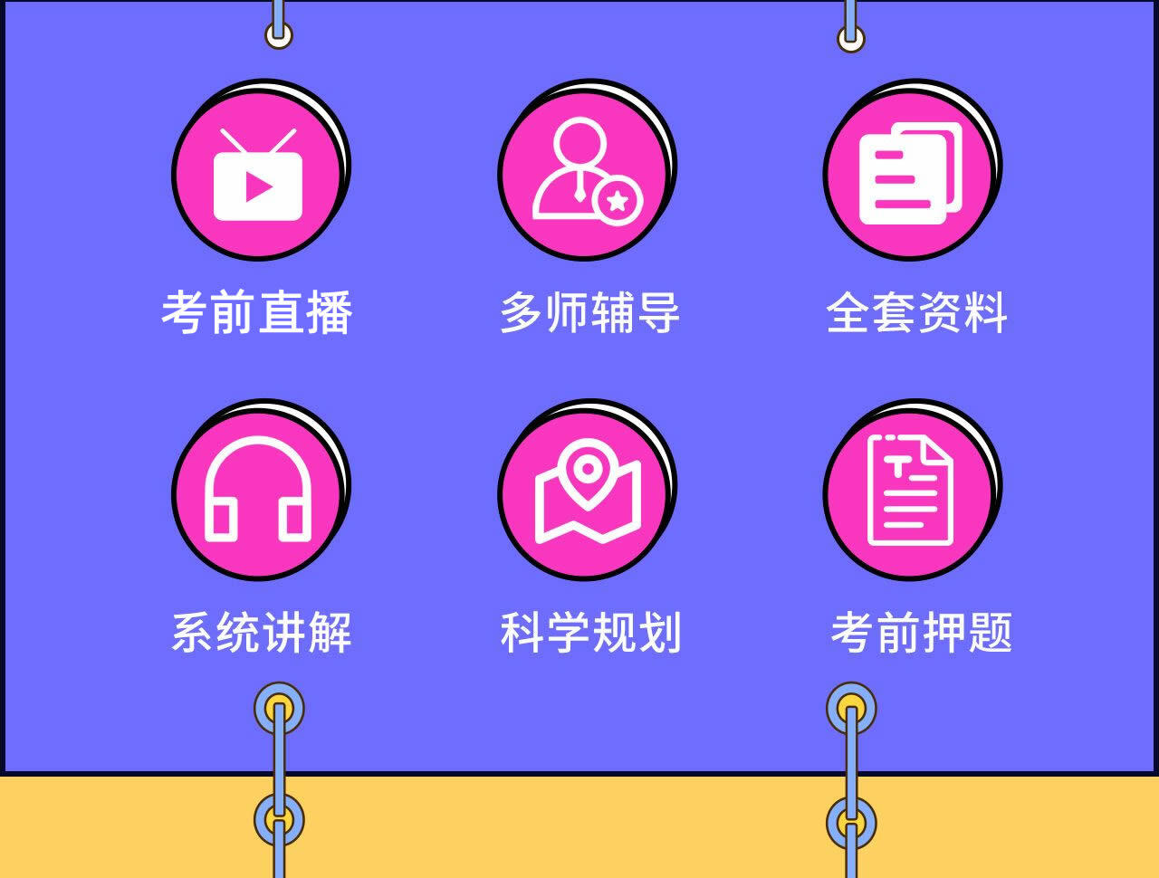 课程介绍