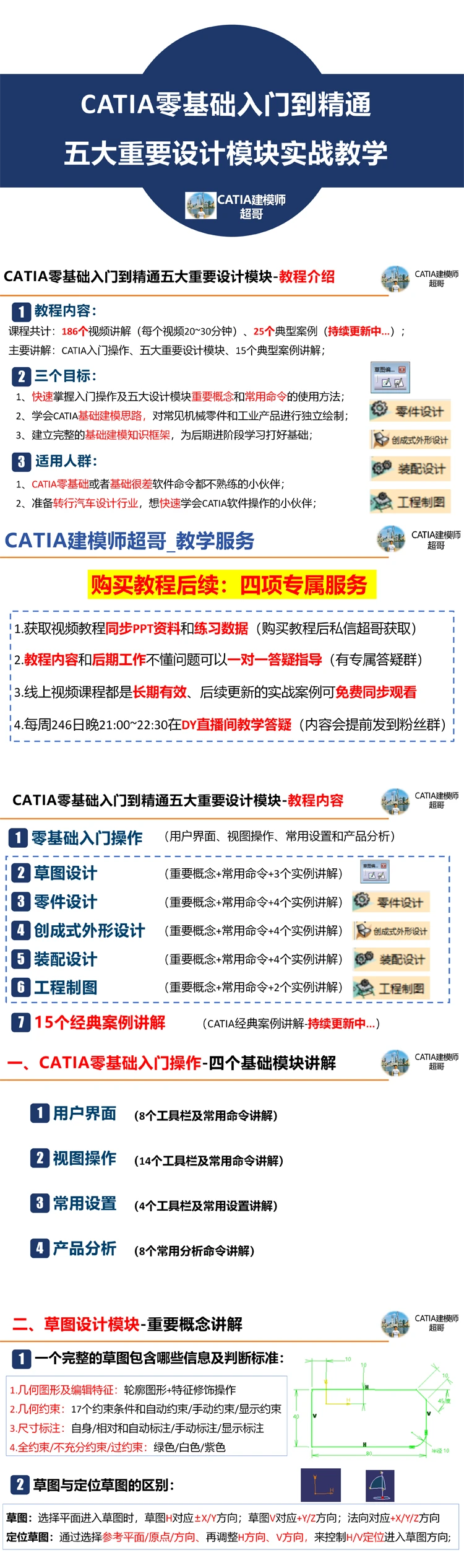课程介绍