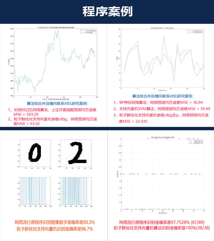 课程介绍