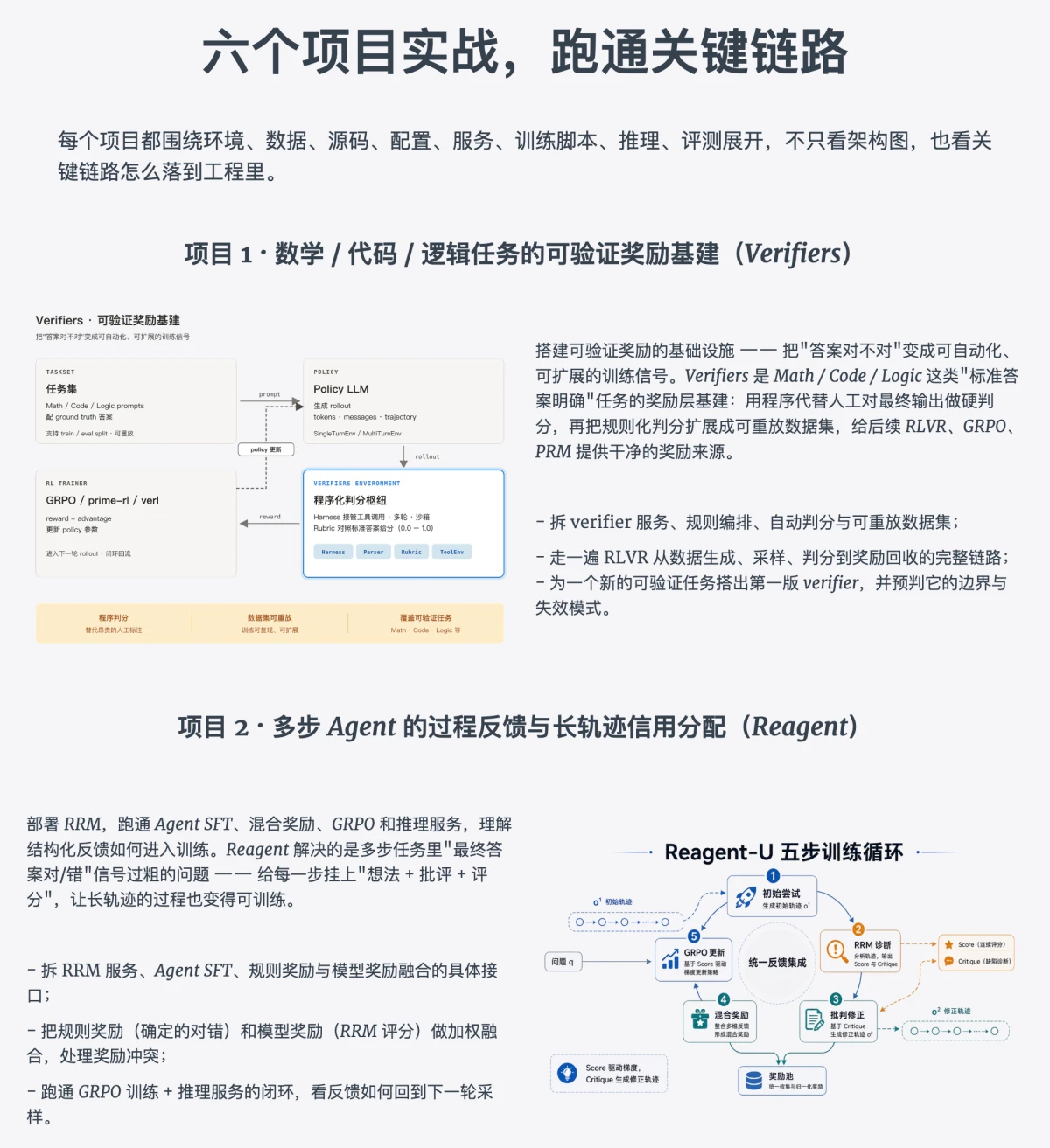 课程介绍