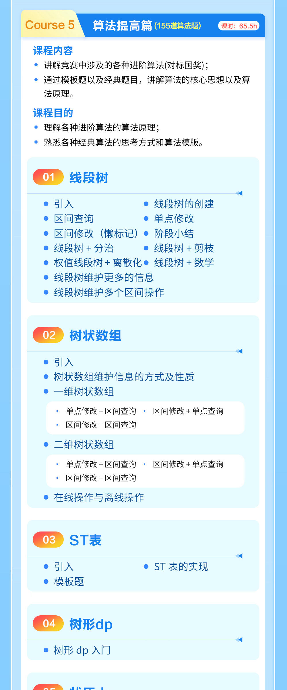 课程介绍