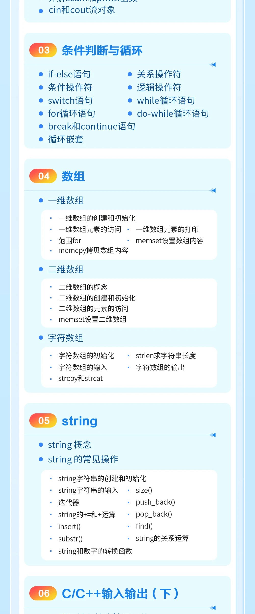 课程介绍