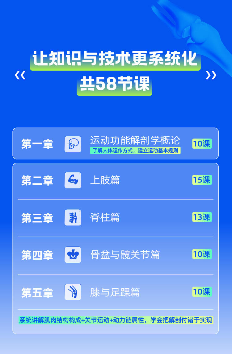 课程介绍