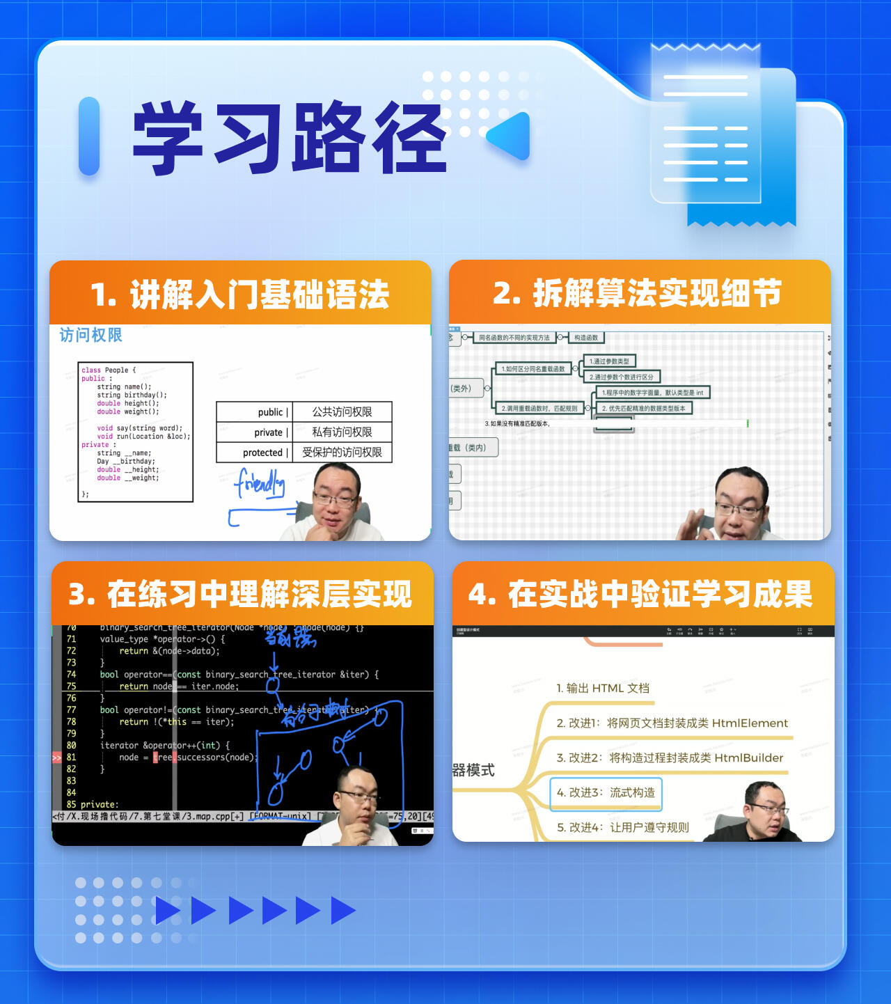 课程介绍