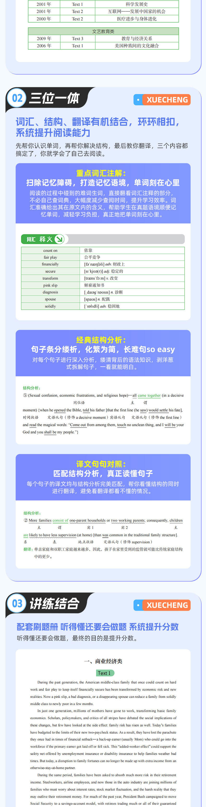 课程介绍