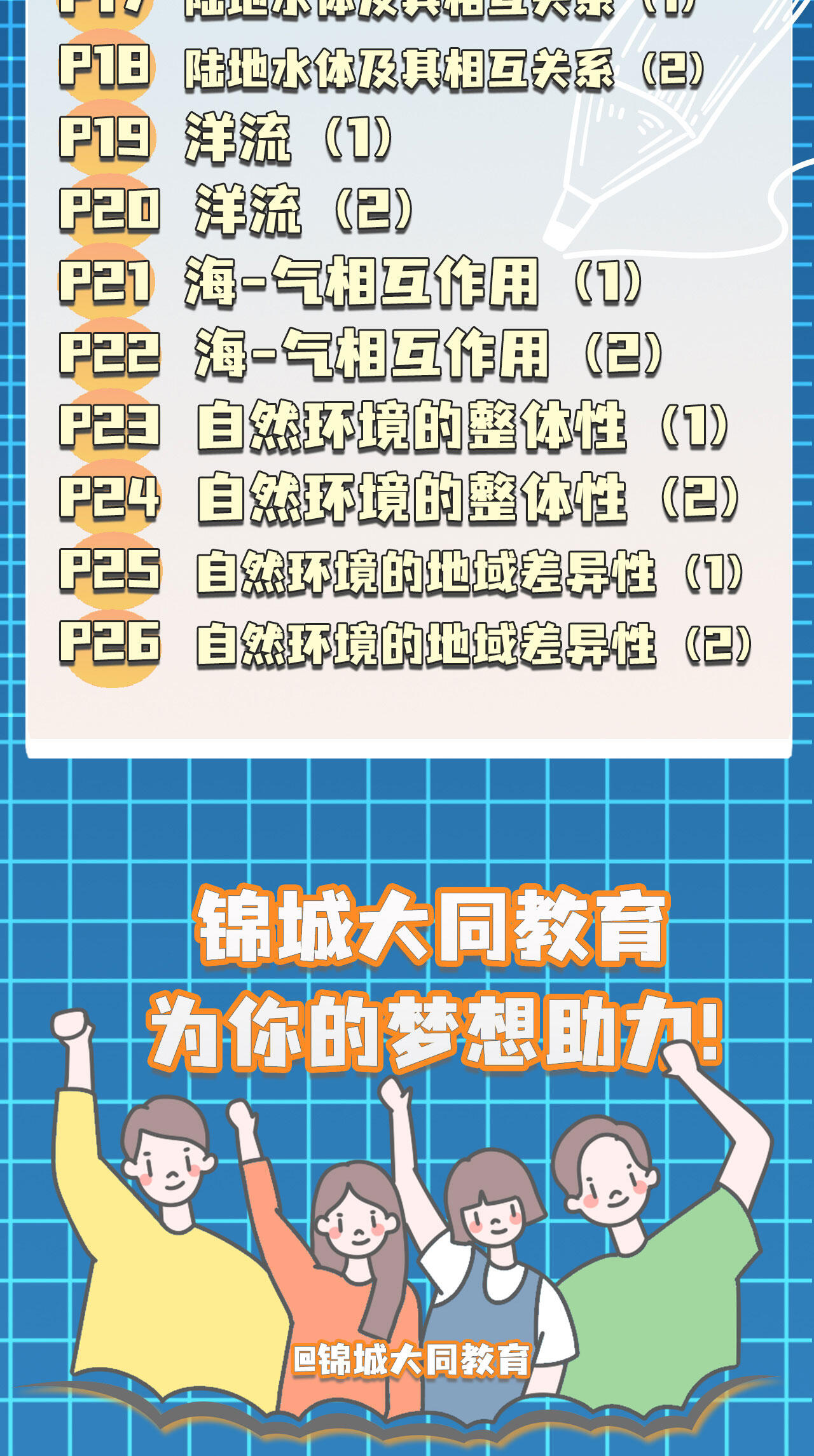 课程介绍