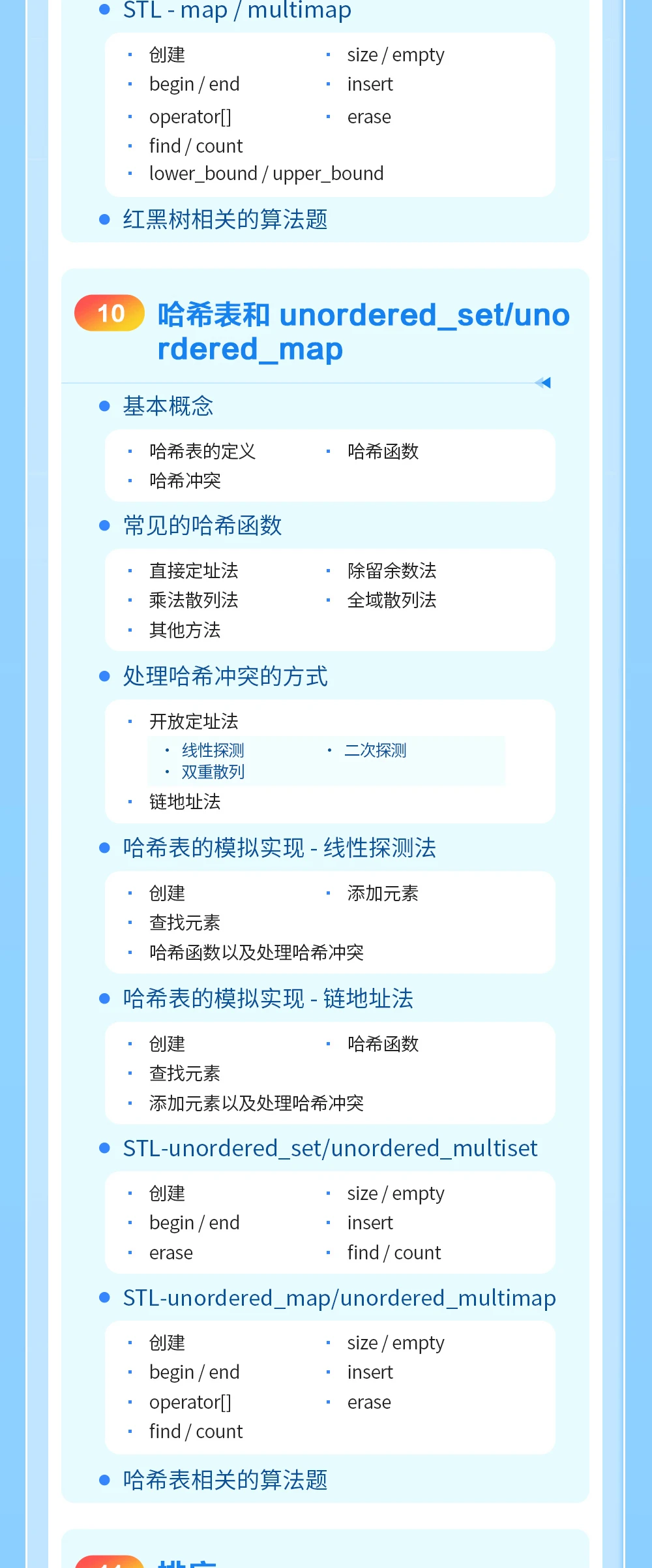 课程介绍