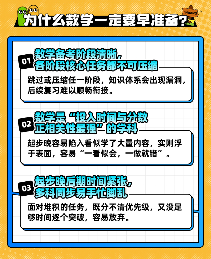 【宋浩】27考研数学零基础全程班：适用数一二三_哔哩哔哩_bilibili