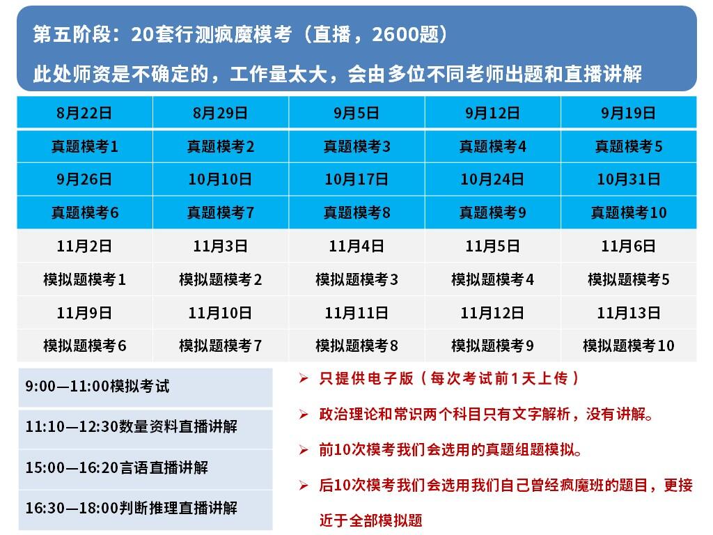 课程介绍