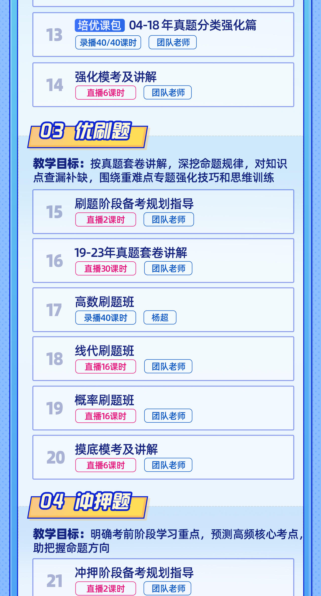课程介绍