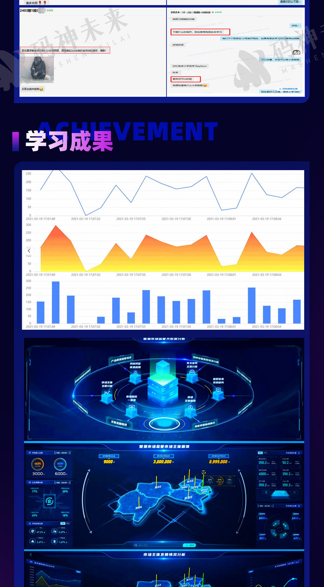 课程介绍