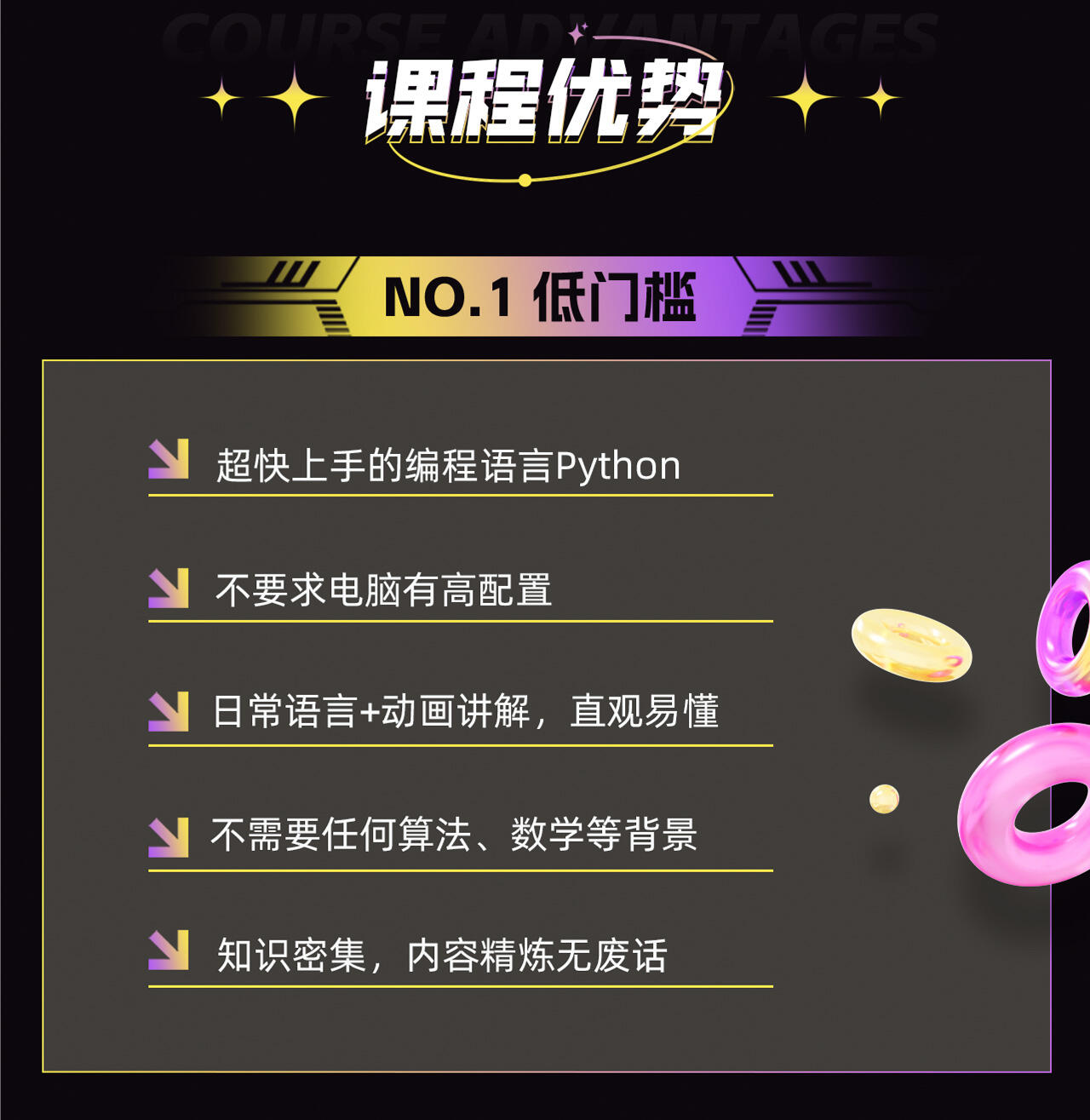 课程介绍